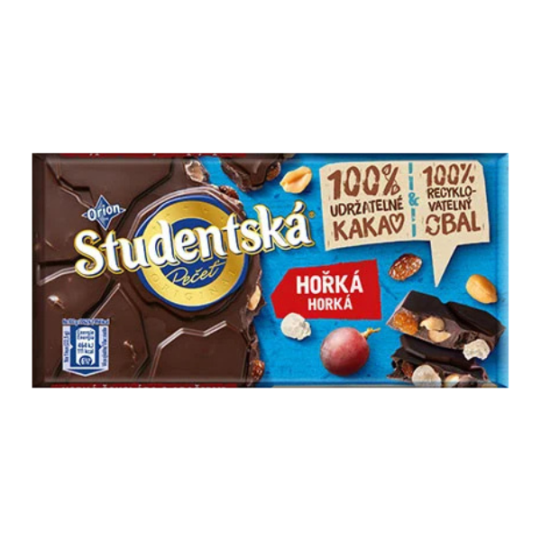 SP gorzka